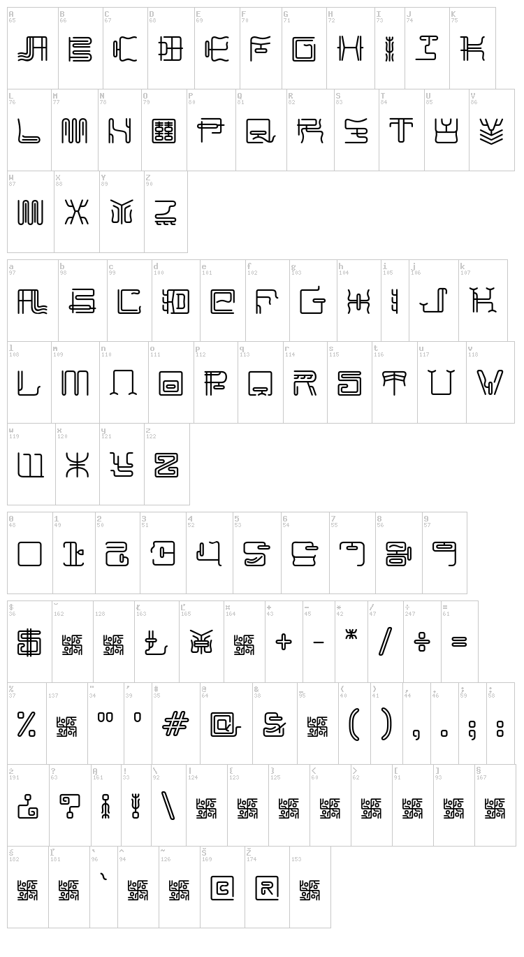 Maximage ZhiLong font map